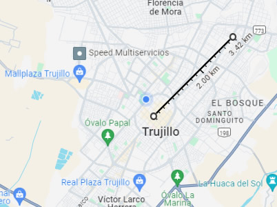 distrito de trujillo
